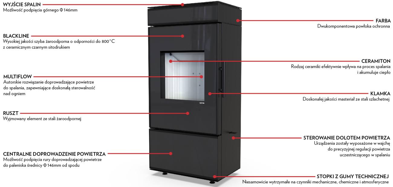 DEFRO HOME CUBE MINI - obrazek 3